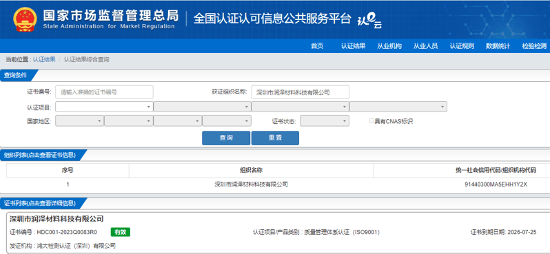 鴻大檢測認(rèn)證（深圳）有限公司評審深圳市活鵬實業(yè)有限公司 通過質(zhì)量管理體系認(rèn)證證書